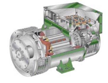 赤峰发电机内部结构图 赤峰发电机内部结构图